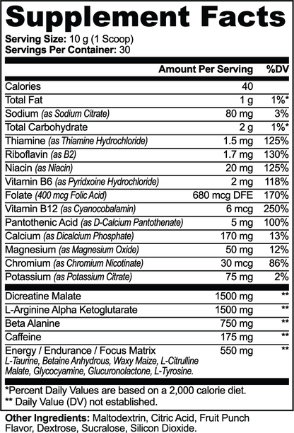 OPEN CIRCUIT (Fruit Punch)